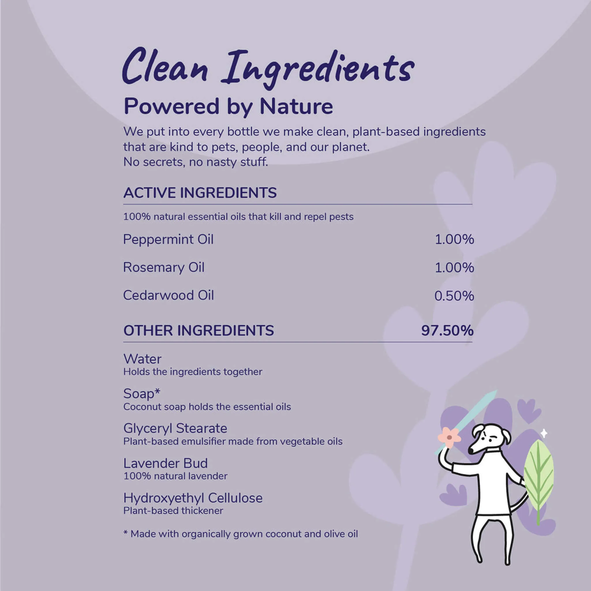Kin   Kind Flea & Tick Shampoo for Dogs & Cats