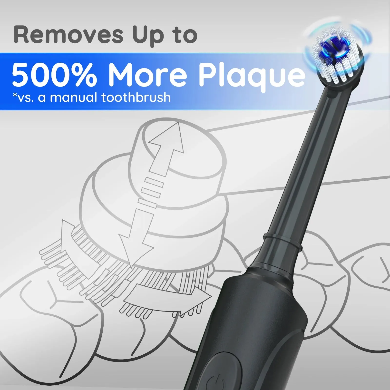Rotating Electric Toothbrush with 4 Replacement Heads