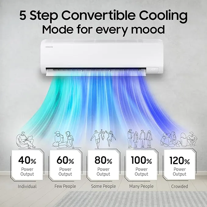 Samsung AR50F24D1XH 2 Ton 3 Star Inverter Smart Split AC ( White)