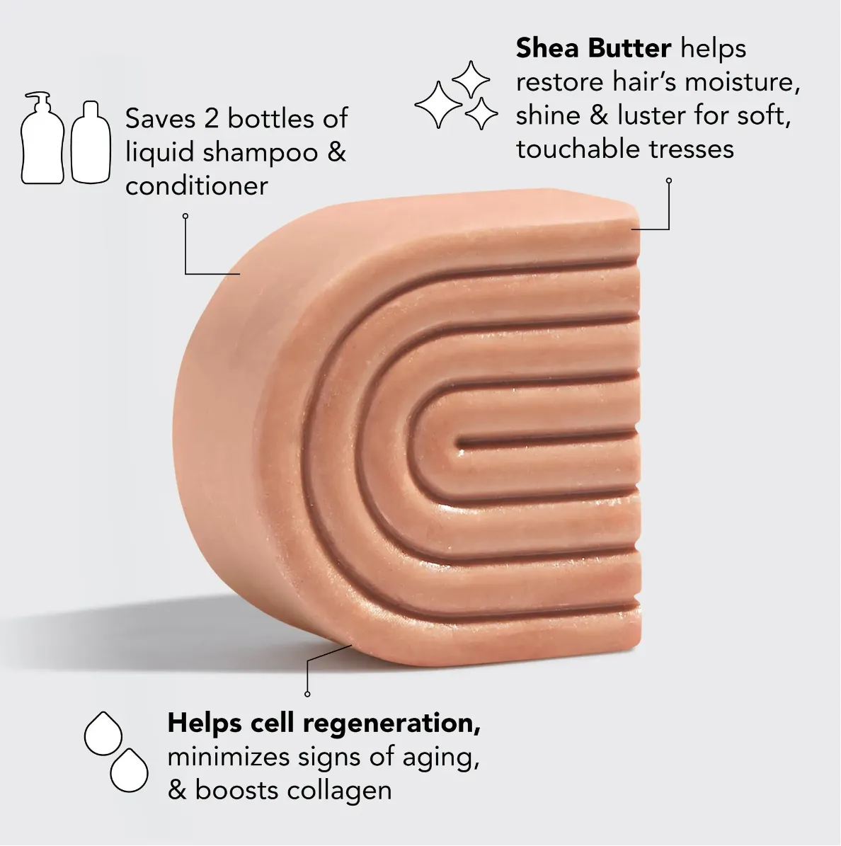 Shea Butter Nourishing Conditioner Bar