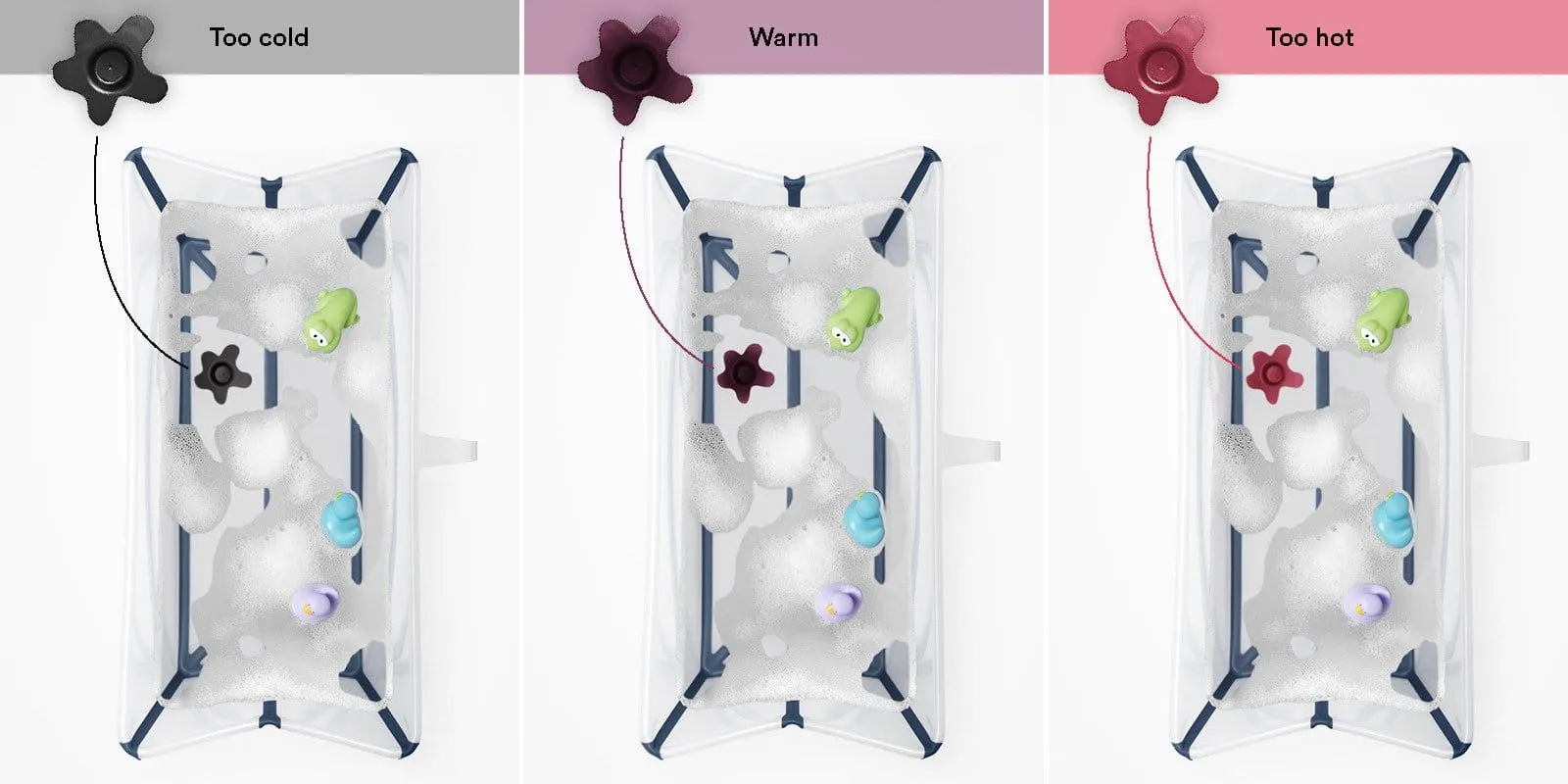 Stokke Flexi Bath Bundle with Heat Plug